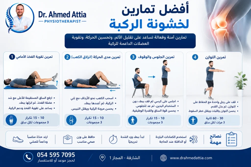 علاج خشونة الركبة بالعلاج الطبيعي أفضل تمارين لخشونة الركبة بالعلاج الطبيعي